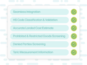 Kona Complete Cross Border Solution Hurricane Commerce