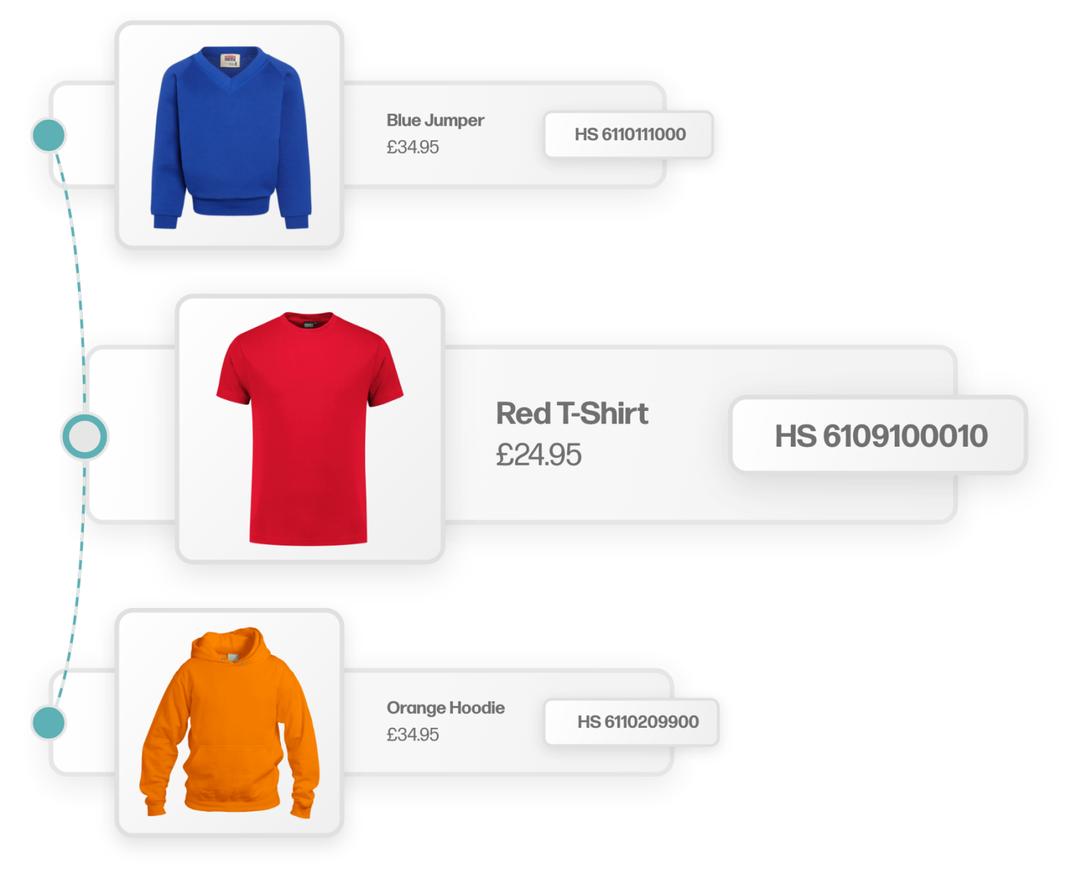 HS Code Classification API for Hurricane Commerce